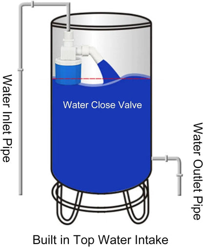Easy Automatic Water Level Control Valve