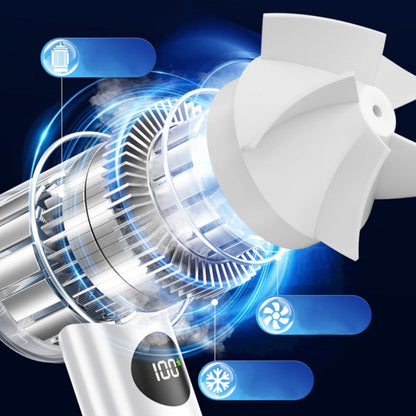Compact Rechargeable Turbo Personal Cooling Fan