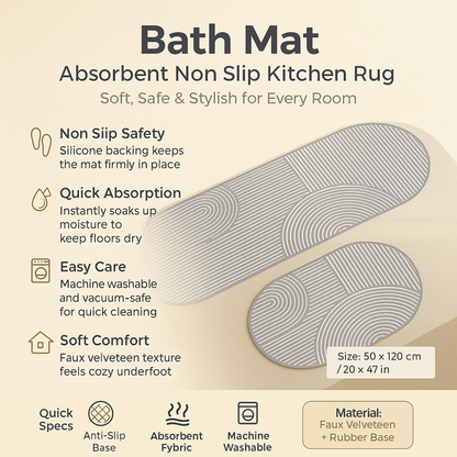 Non Slip Waterproof Kitchen Floor Mat - Cofik