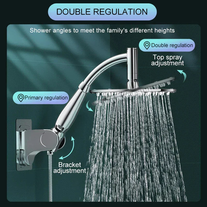 Luxury Low Flow Rain Shower Head