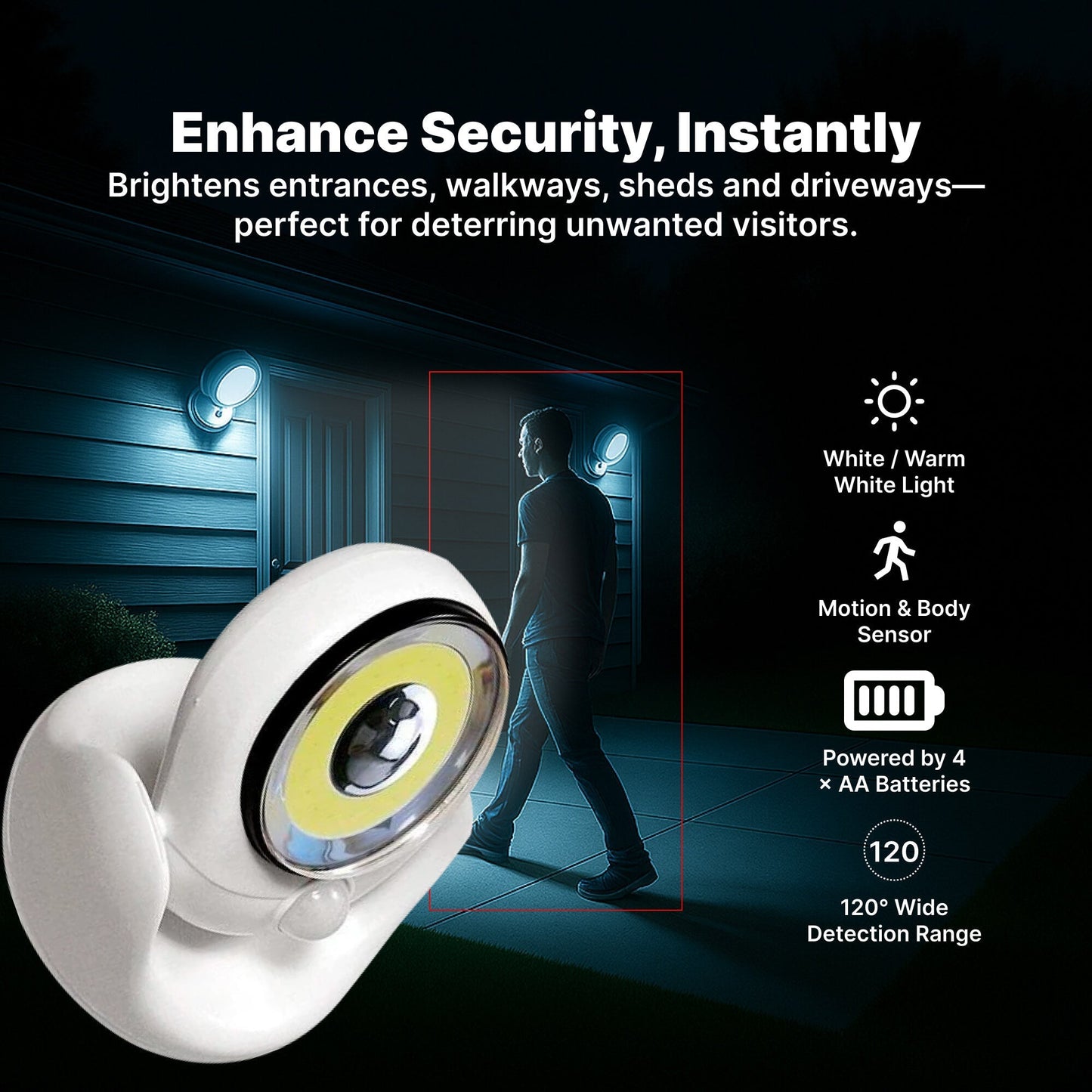 Bright Wireless Outdoor Motion Light – 450lm