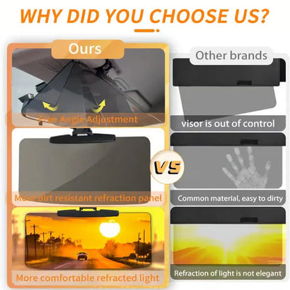 Anti Glare Car Sun Visor Shade