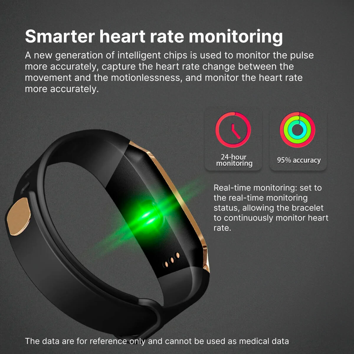 Accurate Fitness Smartwatch with Heart Rate Tracker