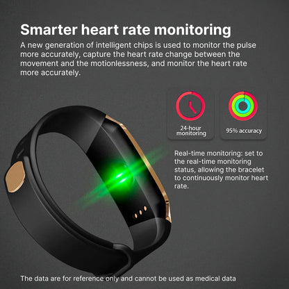 Accurate Fitness Smartwatch with Heart Rate Tracker