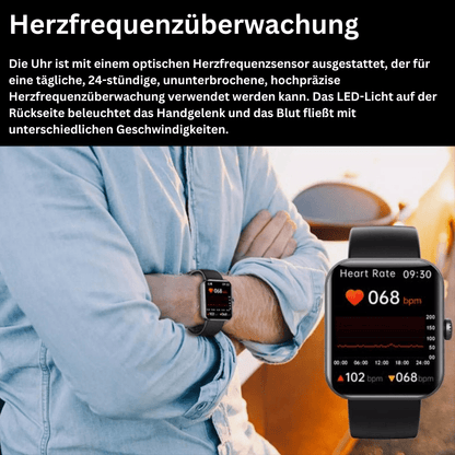 Accurate Glucose Monitor for Easy Blood Testing