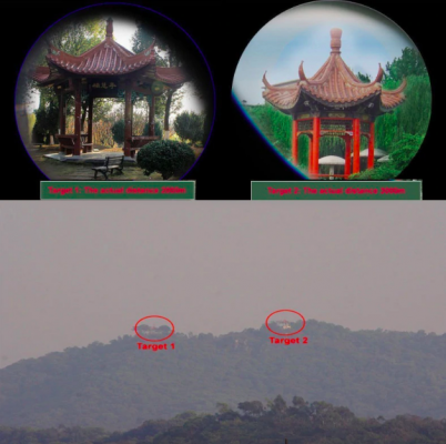 Night Vision Waterproof High Power Binoculars