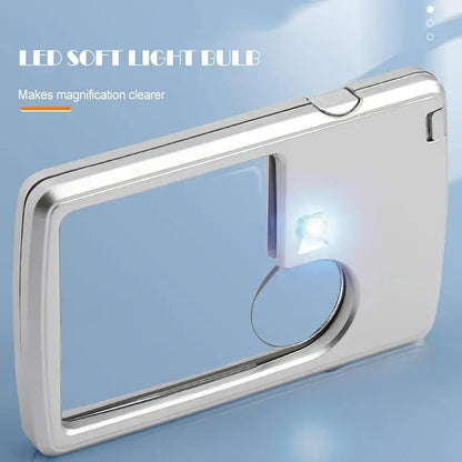 Portable LED Magnifying Glass with Double Lens