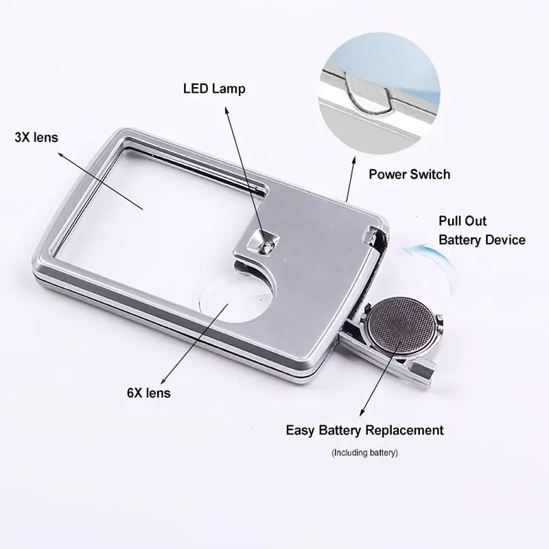Portable LED Magnifying Glass with Double Lens