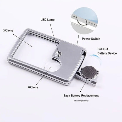 Portable LED Magnifying Glass with Double Lens
