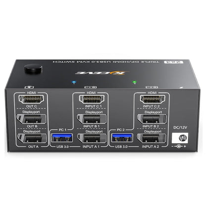 Compact 8K Triple Monitor KVM Switch with USB 3.0 - Cofik
