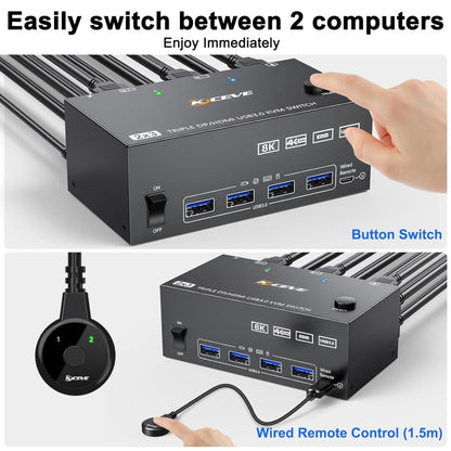 Compact 8K Triple Monitor KVM Switch with USB 3.0