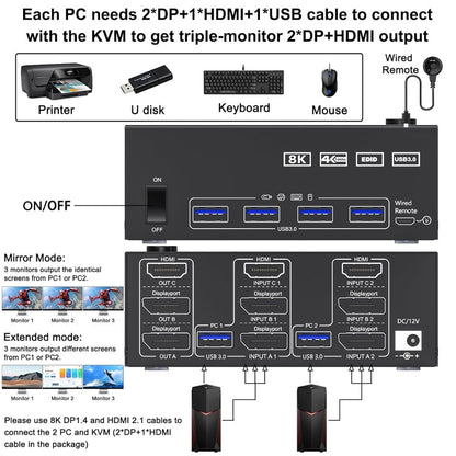 Compact 8K Triple Monitor KVM Switch with USB 3.0