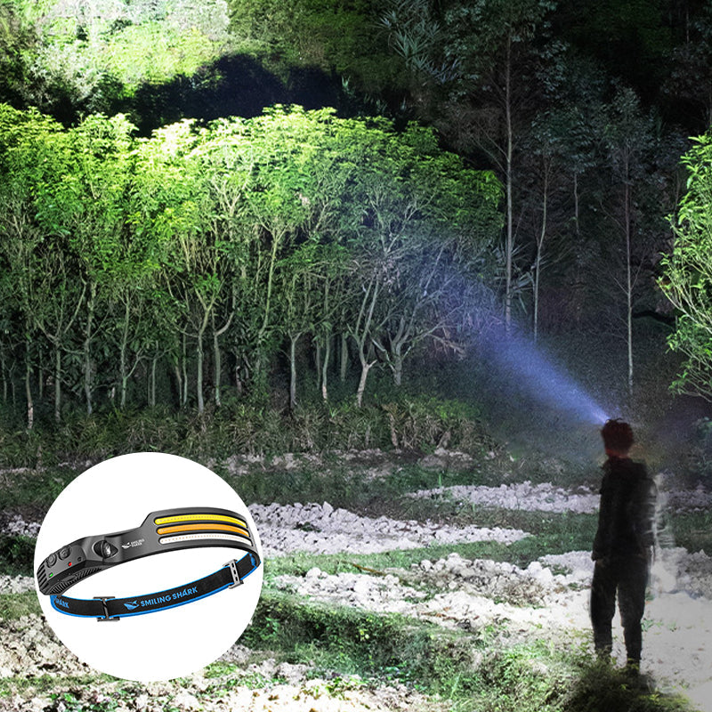 Bright Adjustable LED Headlight Torch