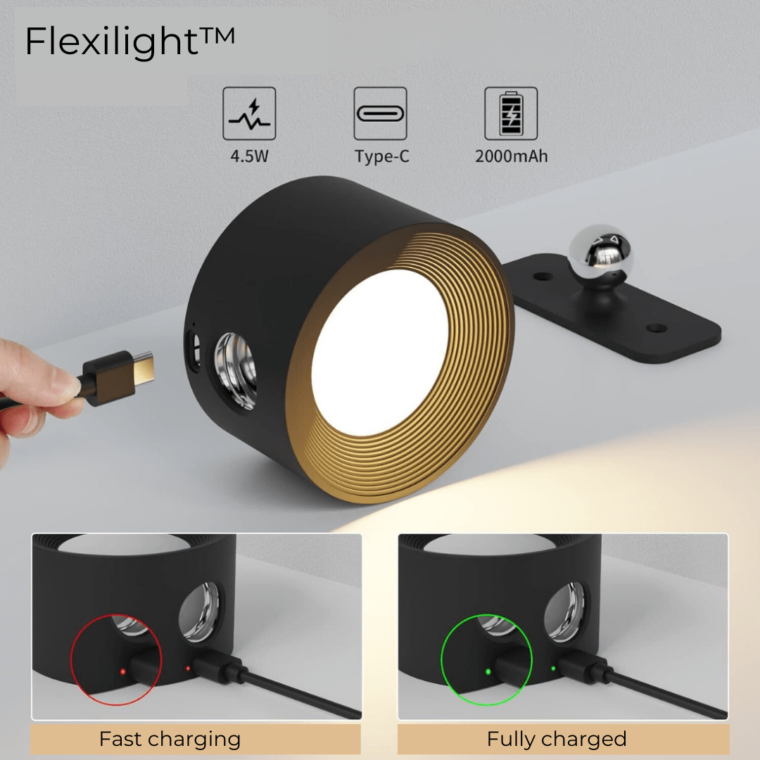 Energy Saving 360° LED Indoor Light