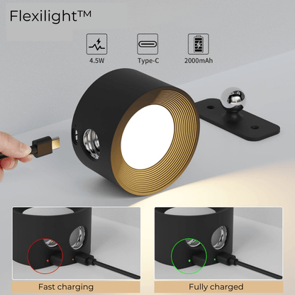 Energy Saving 360° LED Indoor Light