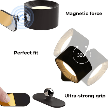 Energy Saving 360° LED Indoor Light