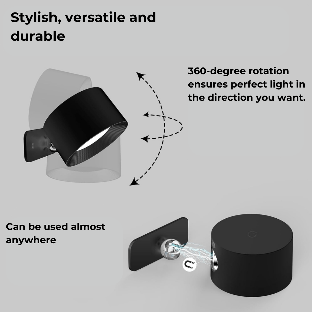 Energy Saving 360° LED Indoor Light