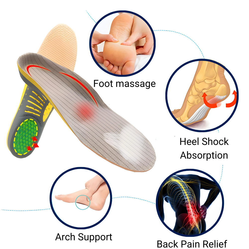 Comfortable Arch Support Shoe Insoles for Foot Pain - Cofik