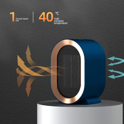 Efficient Low Watt Ceramic Space Heater