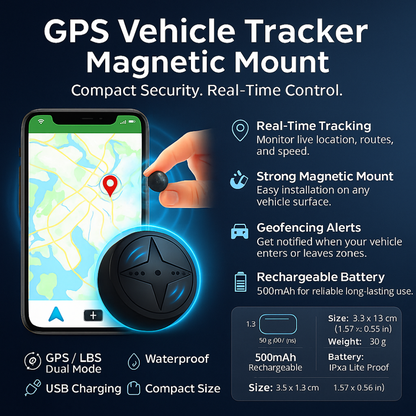 Live GPS Vehicle Tracking Device