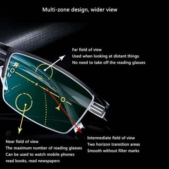 Advanced Prescription Reading Glasses