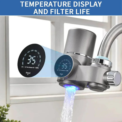 Premium Home Water Purification System