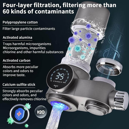 Premium Tap Water Purifier for Fresh Drinking Water