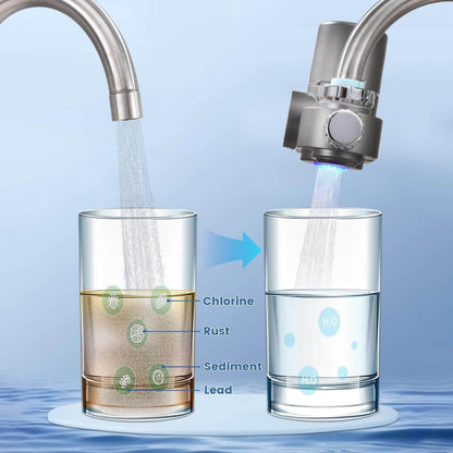 Premium Home Water Purification System