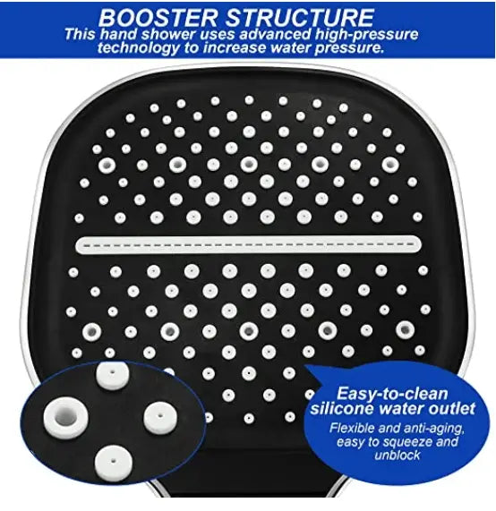 Luxury Spa Shower Head with High Pressure Massage Jets