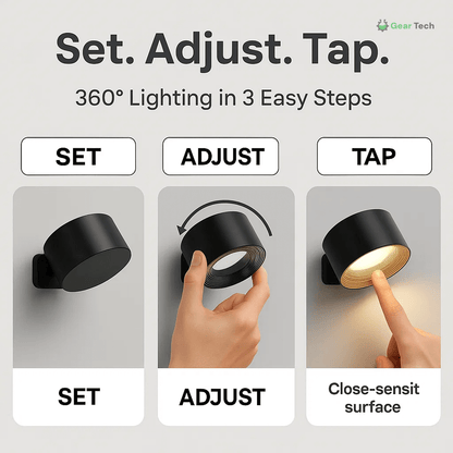 Energy Saving 360° LED Indoor Light