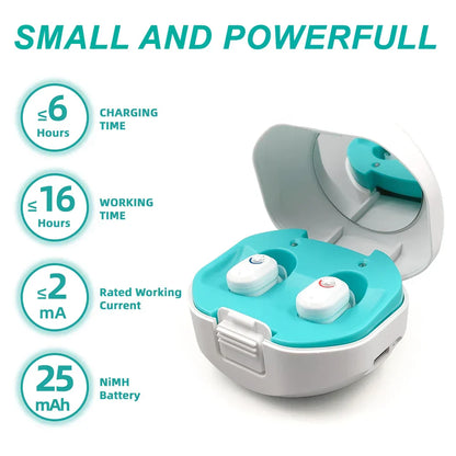 Discreet Small Hearing Aids – ClearSound