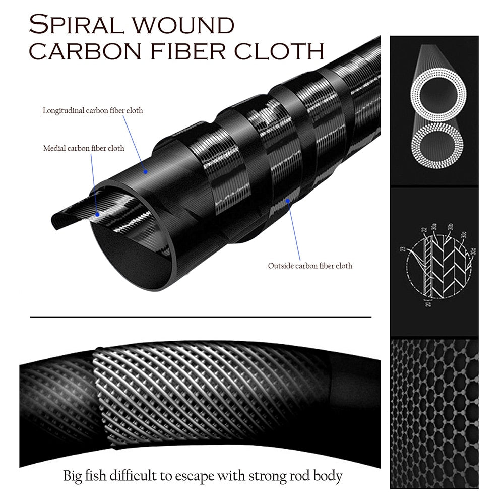 Portable Compact Travel Fishing Rod