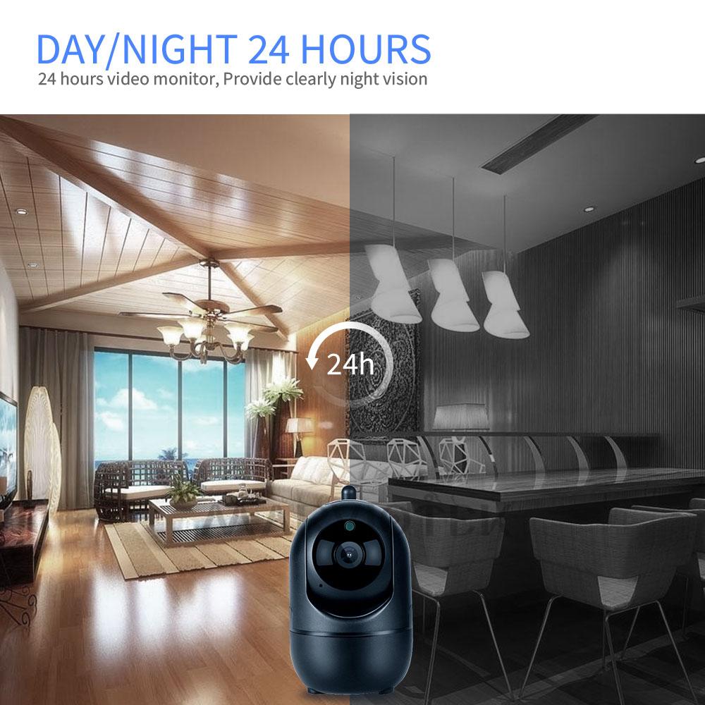 Baby Movement Tracker Camera Monitor