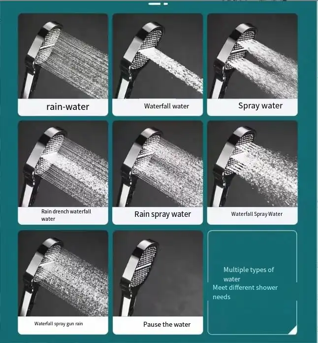 Powerful Shower Head with Advanced Filtration System