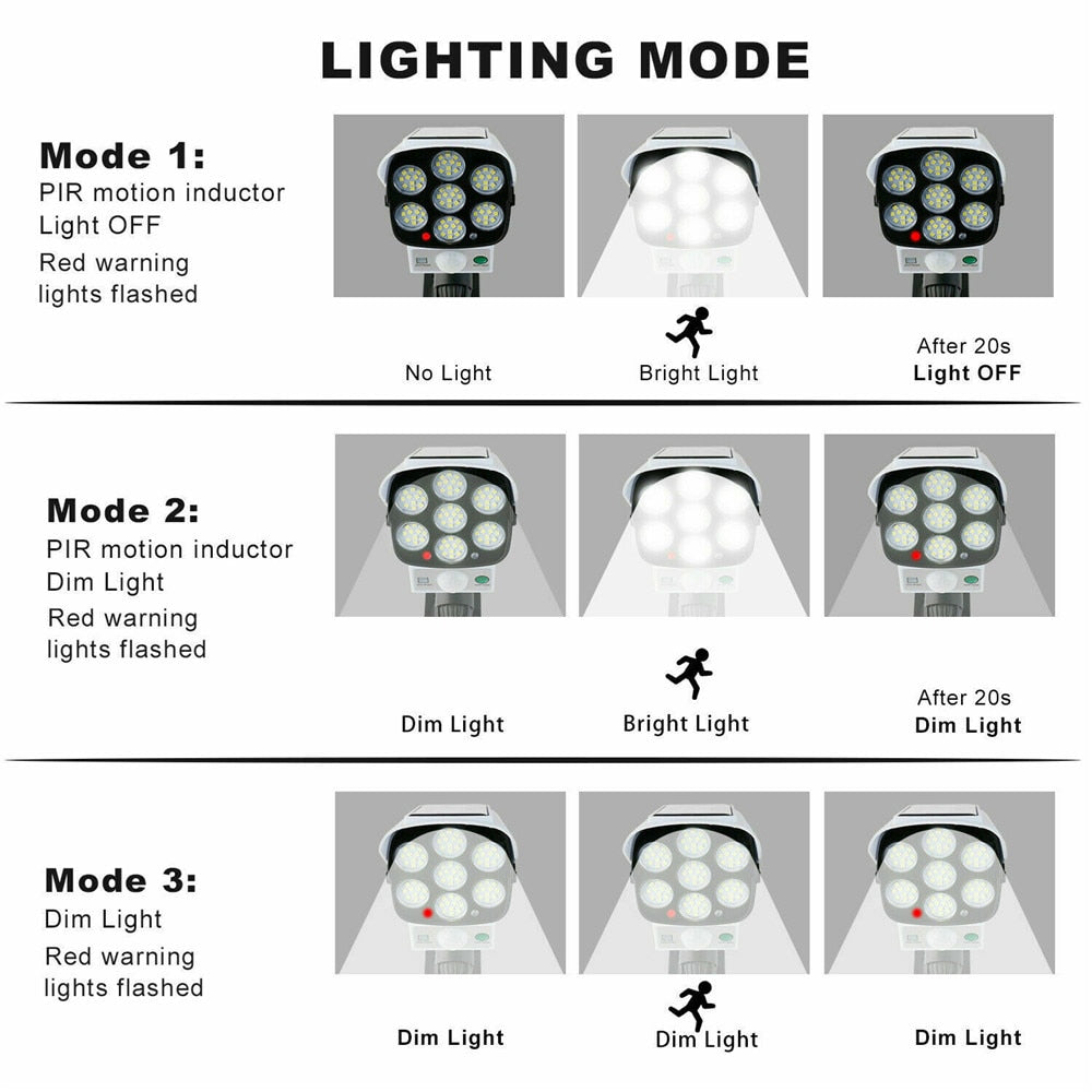 Outdoor Dummy Security Camera with LED Light