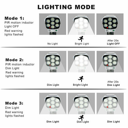 Outdoor Dummy Security Camera with LED Light