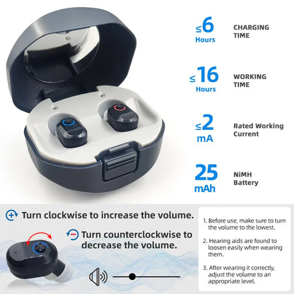 Discreet Small Hearing Aids – ClearSound
