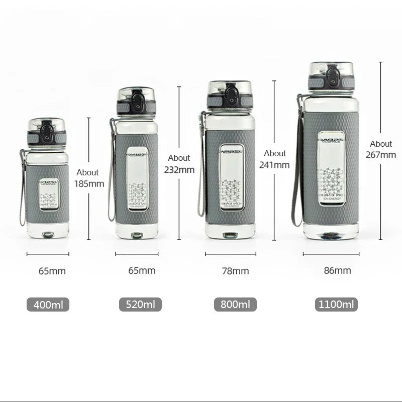 Durable BPA-Free Sports Water Bottle