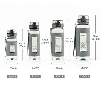 Durable BPA-Free Sports Water Bottle