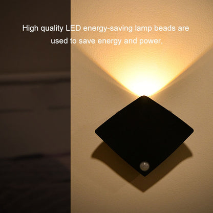 Automatic LED Indoor Wall Light
