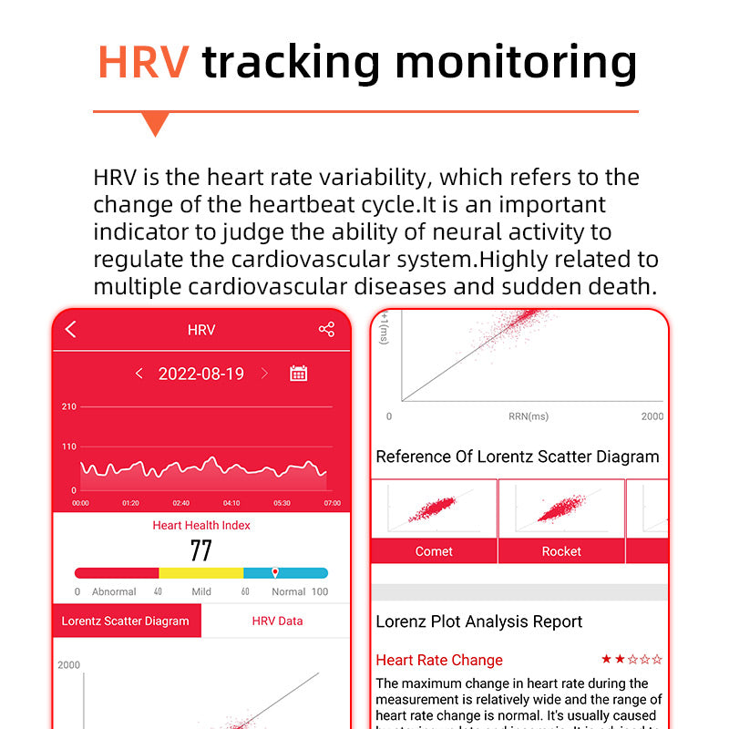 Accurate Fitness Smartwatch Blood Pressure Heart Monitor