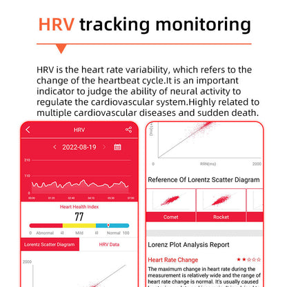 Accurate Fitness Smartwatch Blood Pressure Heart Monitor