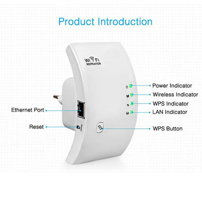 Fast Home WiFi Range Extender