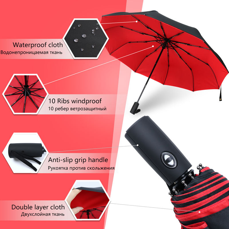 Waterproof Storm Umbrella with Auto Close