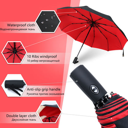 Waterproof Storm Umbrella with Auto Close