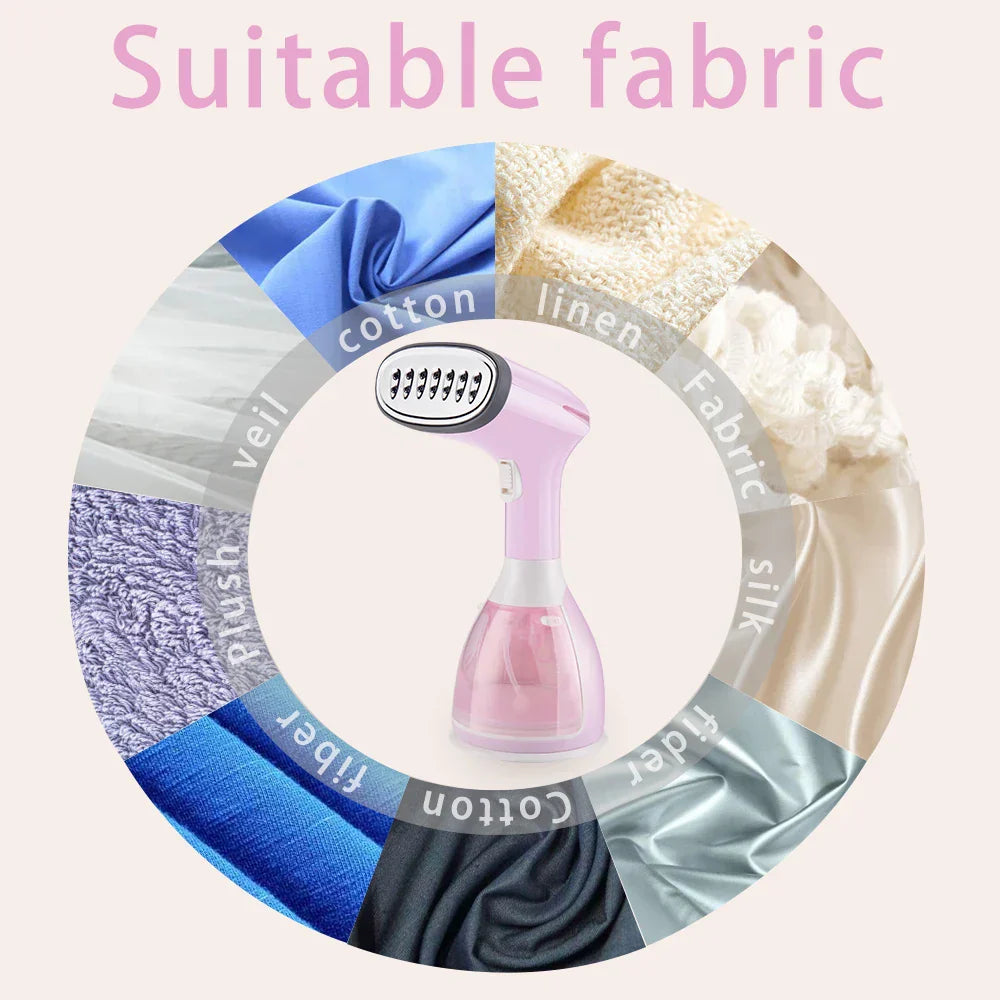 Compact Garment Steamer 280W Quick Heat 1.5L Tank