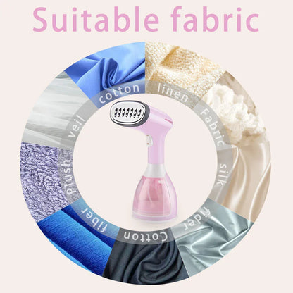 Compact Garment Steamer 280W Quick Heat 1.5L Tank