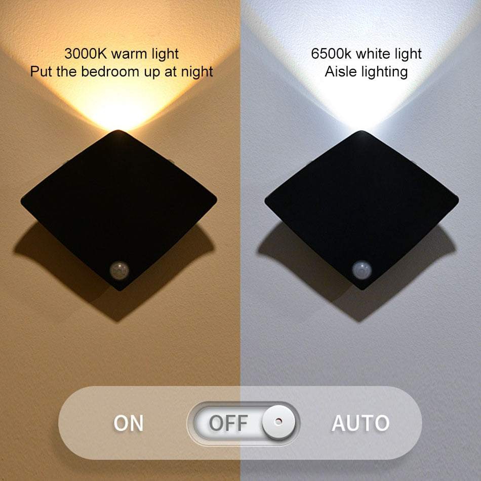 Automatic LED Indoor Wall Light