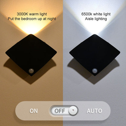 Automatic LED Indoor Wall Light