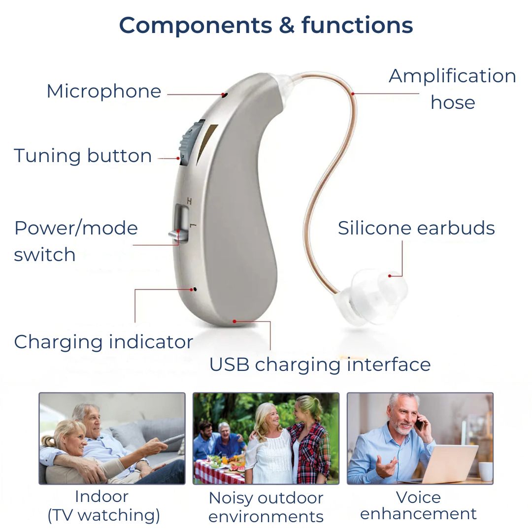 Easy Fit Rechargeable Hearing Amplifier
